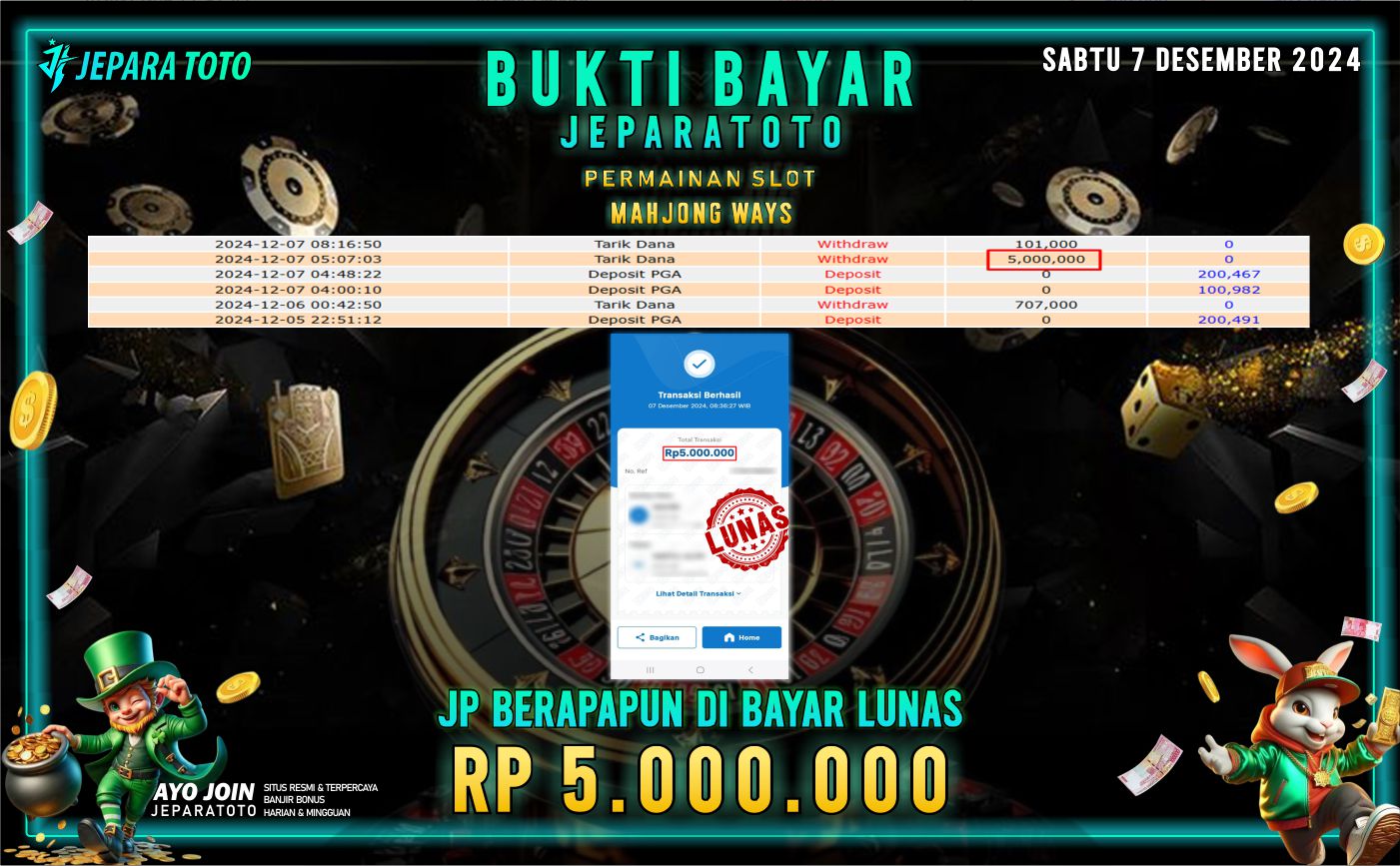 BUKTI KEMENANGAN SLOT MAHJONG WAYS MEMBER JEPARATOTO