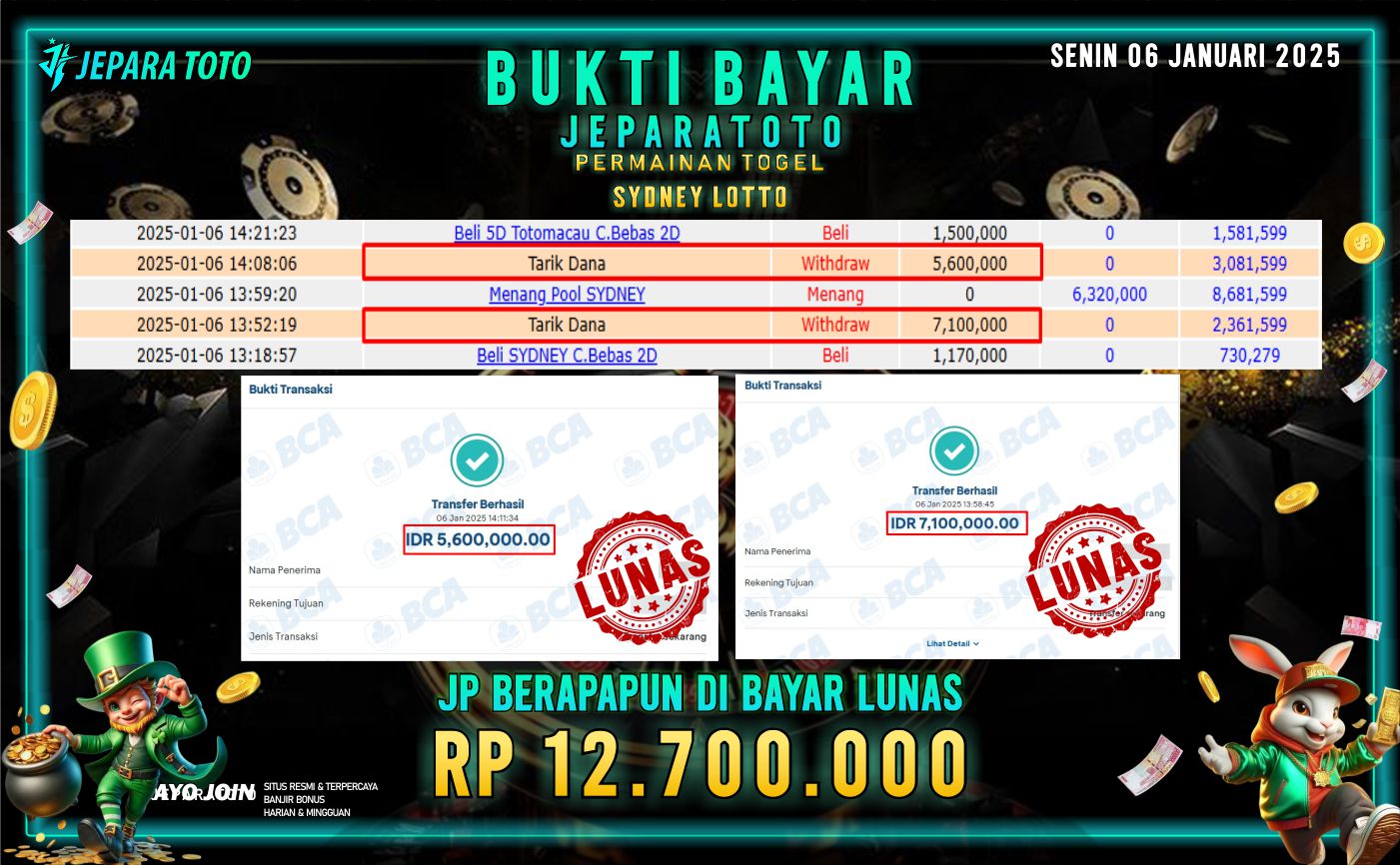 BUKTI KEMENANGAN TOGEL SYDNEY LOTTO DAN SLOT MEMBER JEPARATOTO