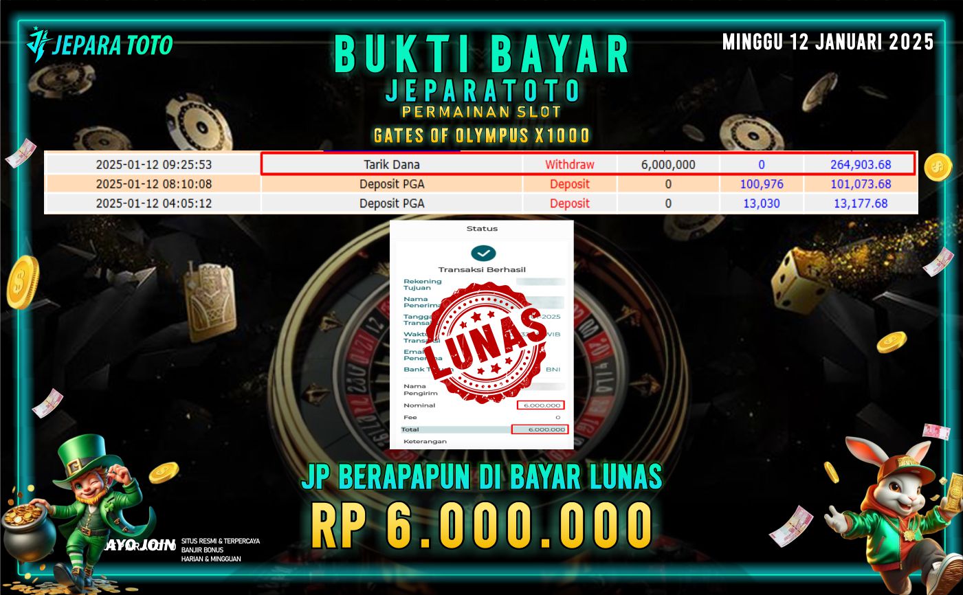 BUKTI KEMENANGAN SLOT GATES OF OLYMPUS X1000 SCATTER MEMBER JEPARATOTO