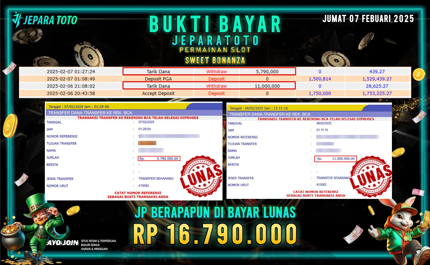 BUKTI KEMENANGAN SLOT SWEET BONANZA MEMBER JEPARATOTO