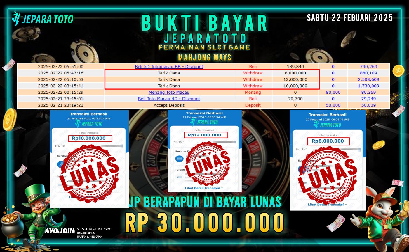 BUKTI KEMENANGAN SLOT GAME MAHJONG WAYS MEMBER JEPARATOTO