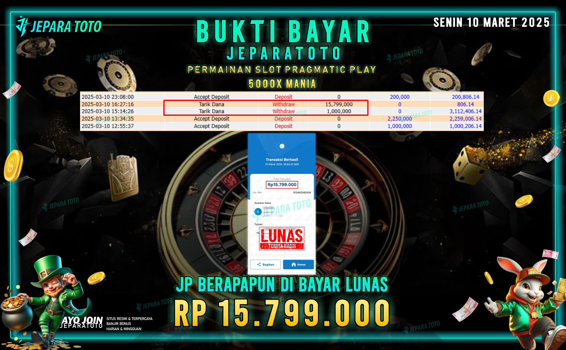 BUKTI KEMENANGAN MEMBER JEPARATOTO PTRAGMATIC PLAY | GAME 5000X MANIA