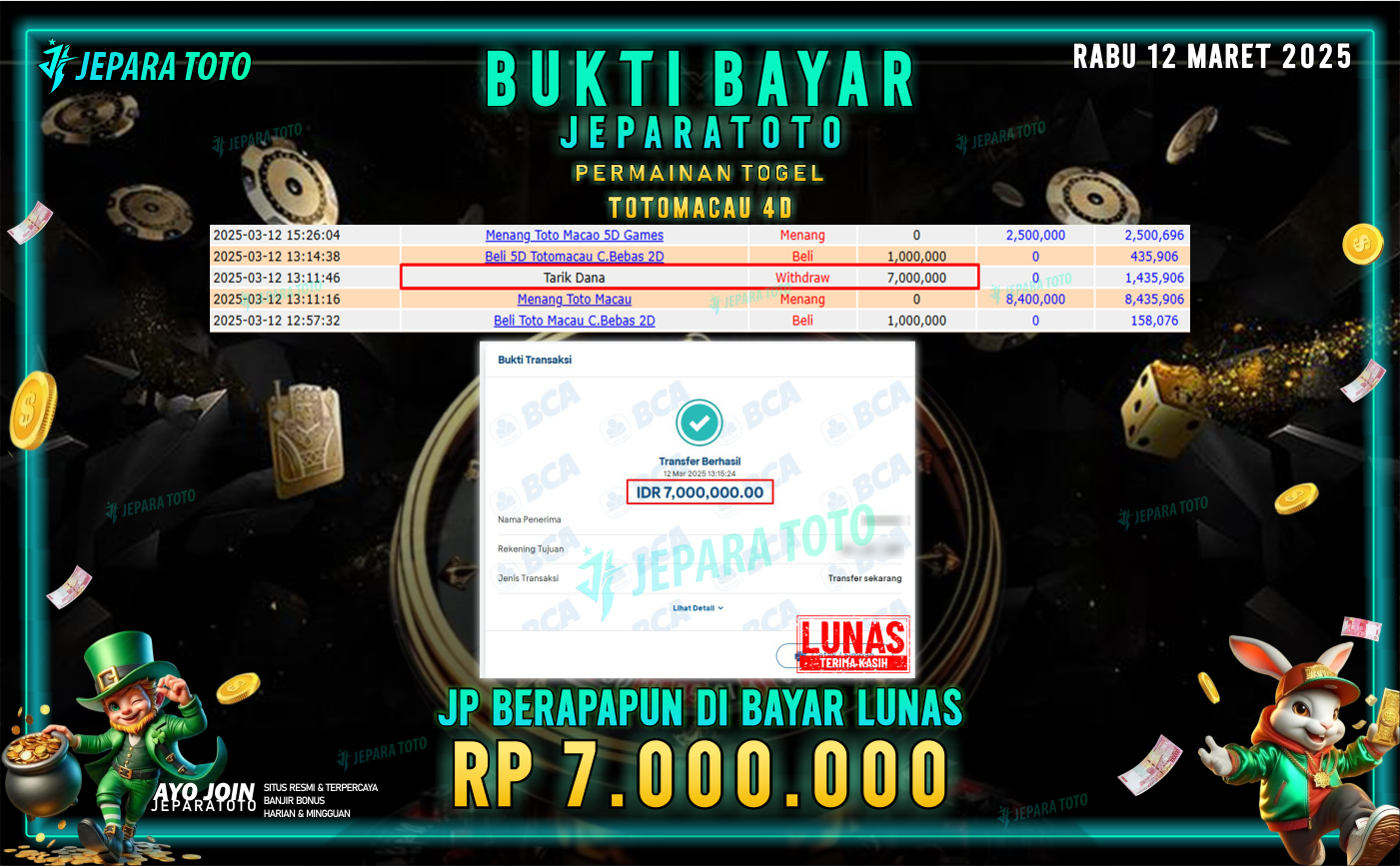 BUKTI KEMENANGAN MEMBER JEPARATOTO PERMAINAN TOGEL |  TOTOMACAU4D