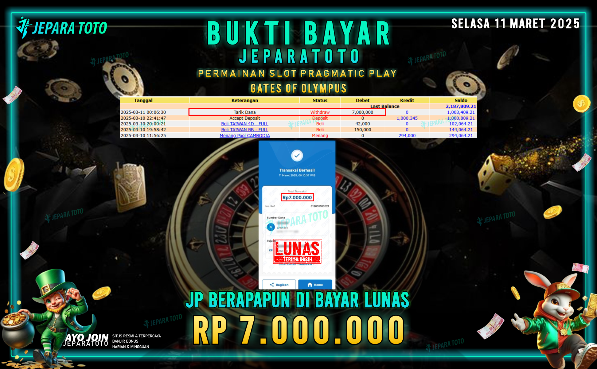 BUKTI KEMENANGAN MEMBER JEPARATOTO PTRAGMATIC PLAY | GAME GATES OF OLYMPUS