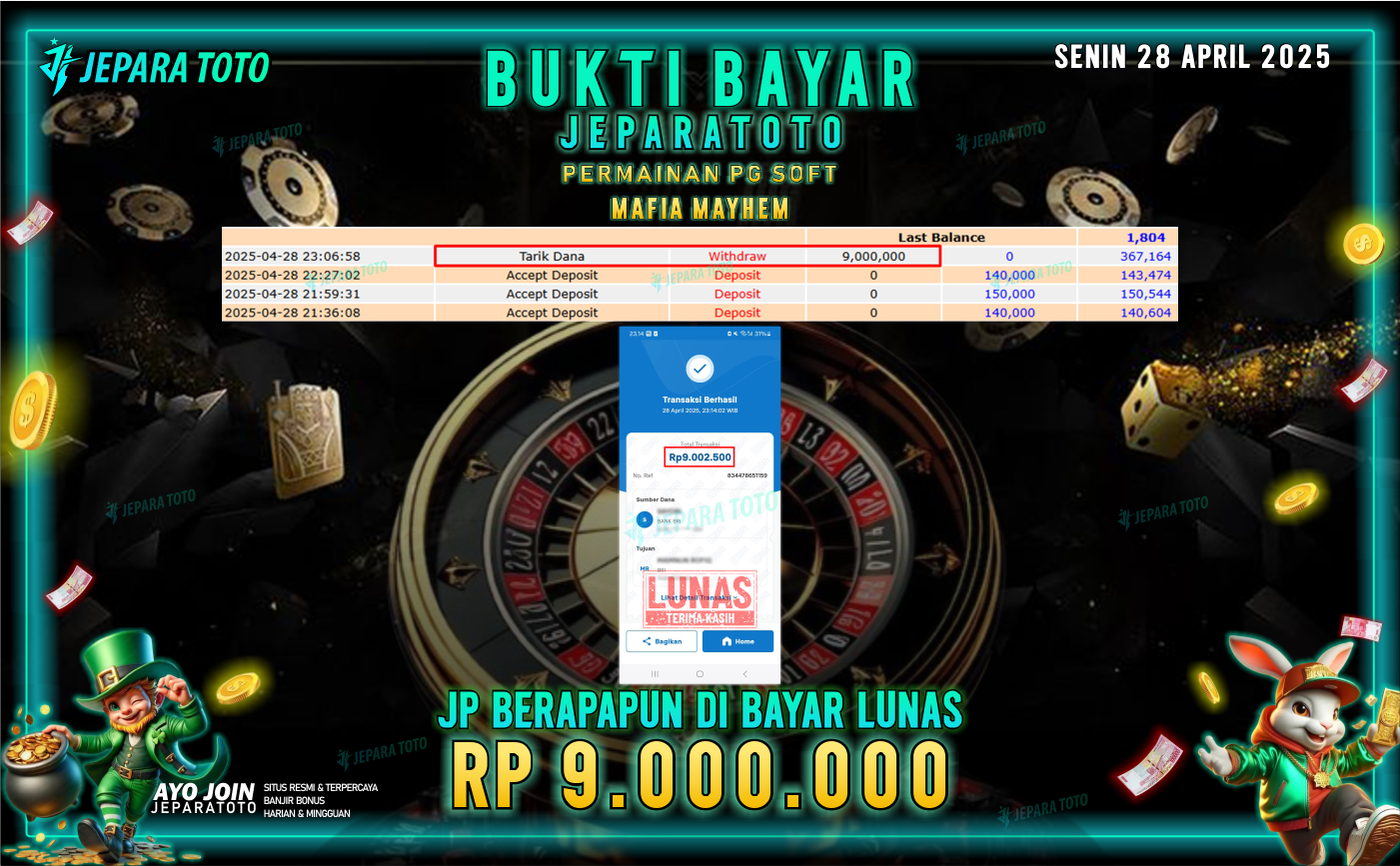BUKTI KEMENANGAN MEMBER JEPARATOTO SLOT PG SOFT | GAME MAFIA MAYHEM